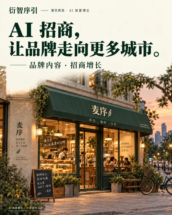 餐饮烘焙 AI 加盟增长：AI 招商，让品牌走向更多城市，行业应用示意