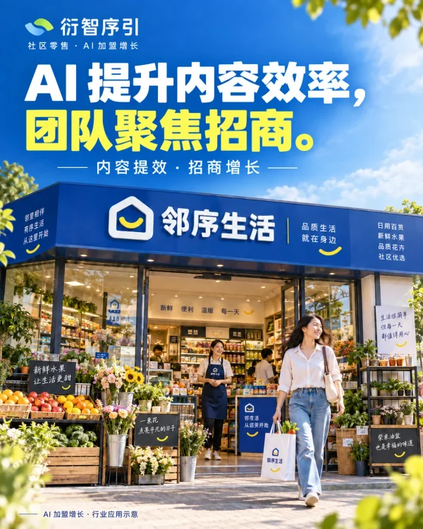 社区零售 AI 加盟增长：AI 提升内容效率，团队聚焦招商，行业应用示意